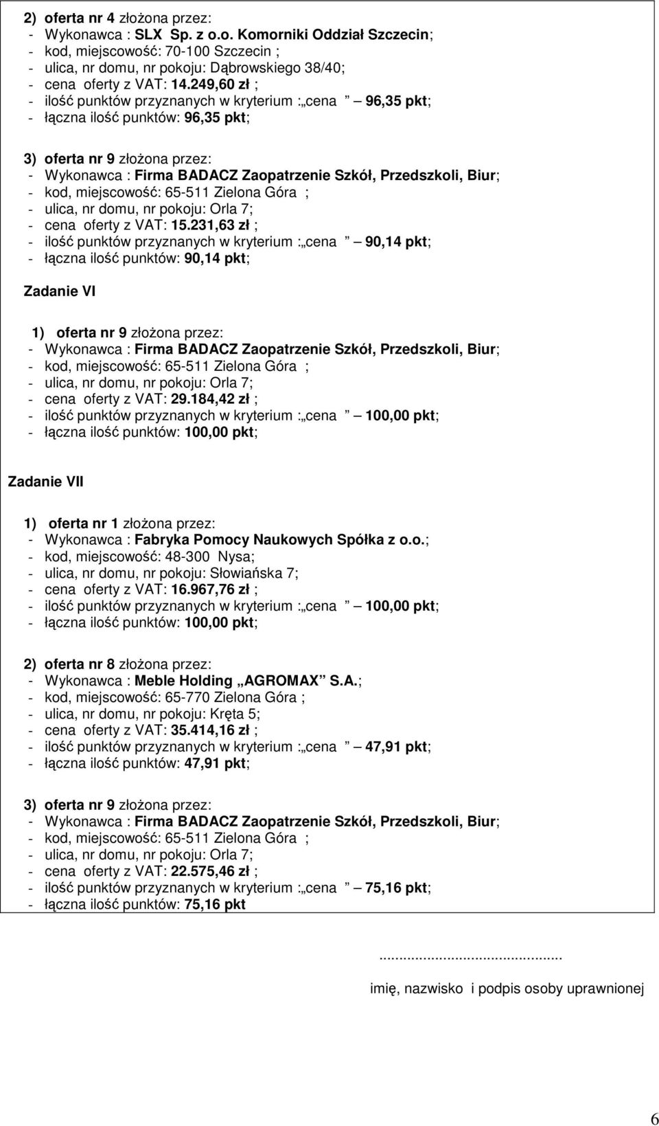 231,63 zł ; - ilość punktów przyznanych w kryterium : cena 90,14 pkt; - łączna ilość punktów: 90,14 pkt; Zadanie VI 1) oferta nr 9 złoŝona przez: - cena oferty z VAT: 29.