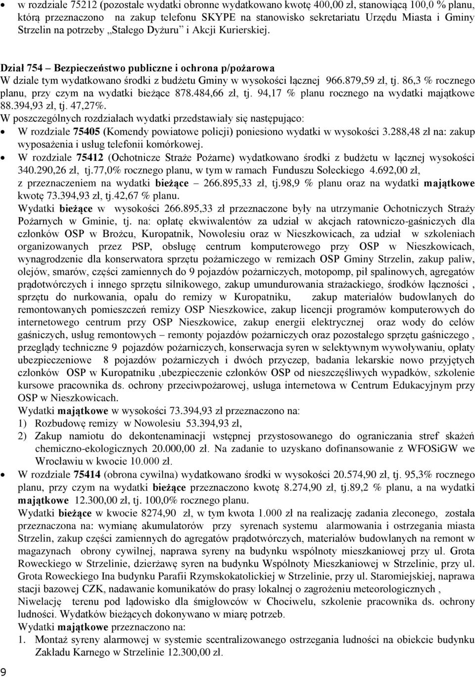 86,3 % rocznego planu, przy czym na wydatki bieżące 878.484,66 zł, tj. 94,17 % planu rocznego na wydatki majątkowe 88.394,93 zł, tj. 47,27%.