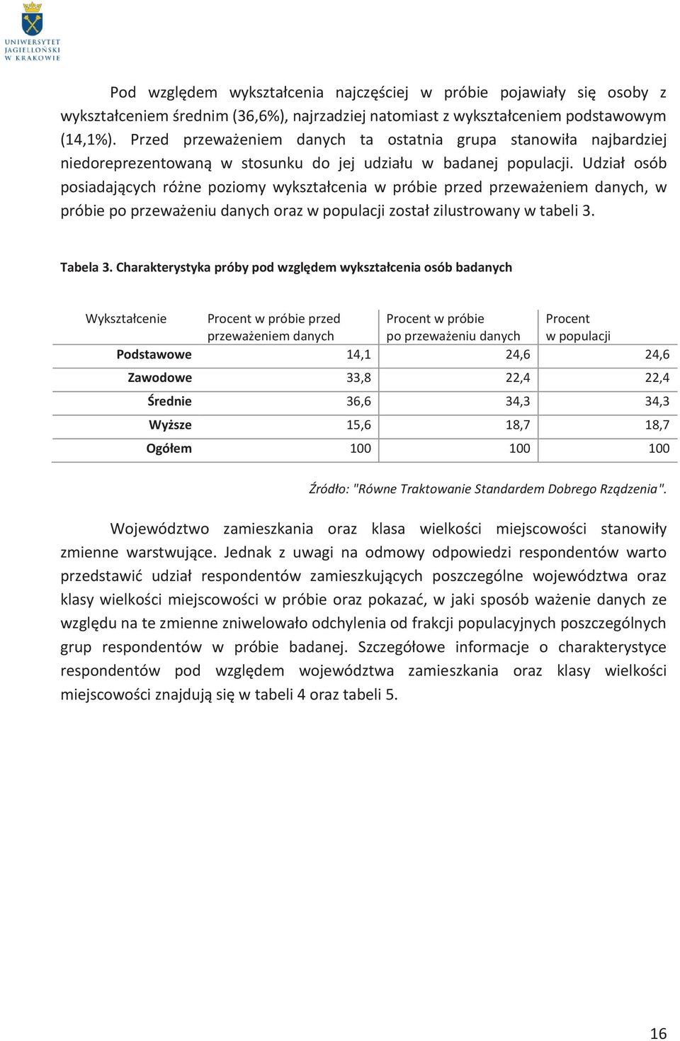 Udział osób posiadających różne poziomy wykształcenia w próbie przed przeważeniem danych, w próbie po przeważeniu danych oraz w populacji został zilustrowany w tabeli 3. Tabela 3.
