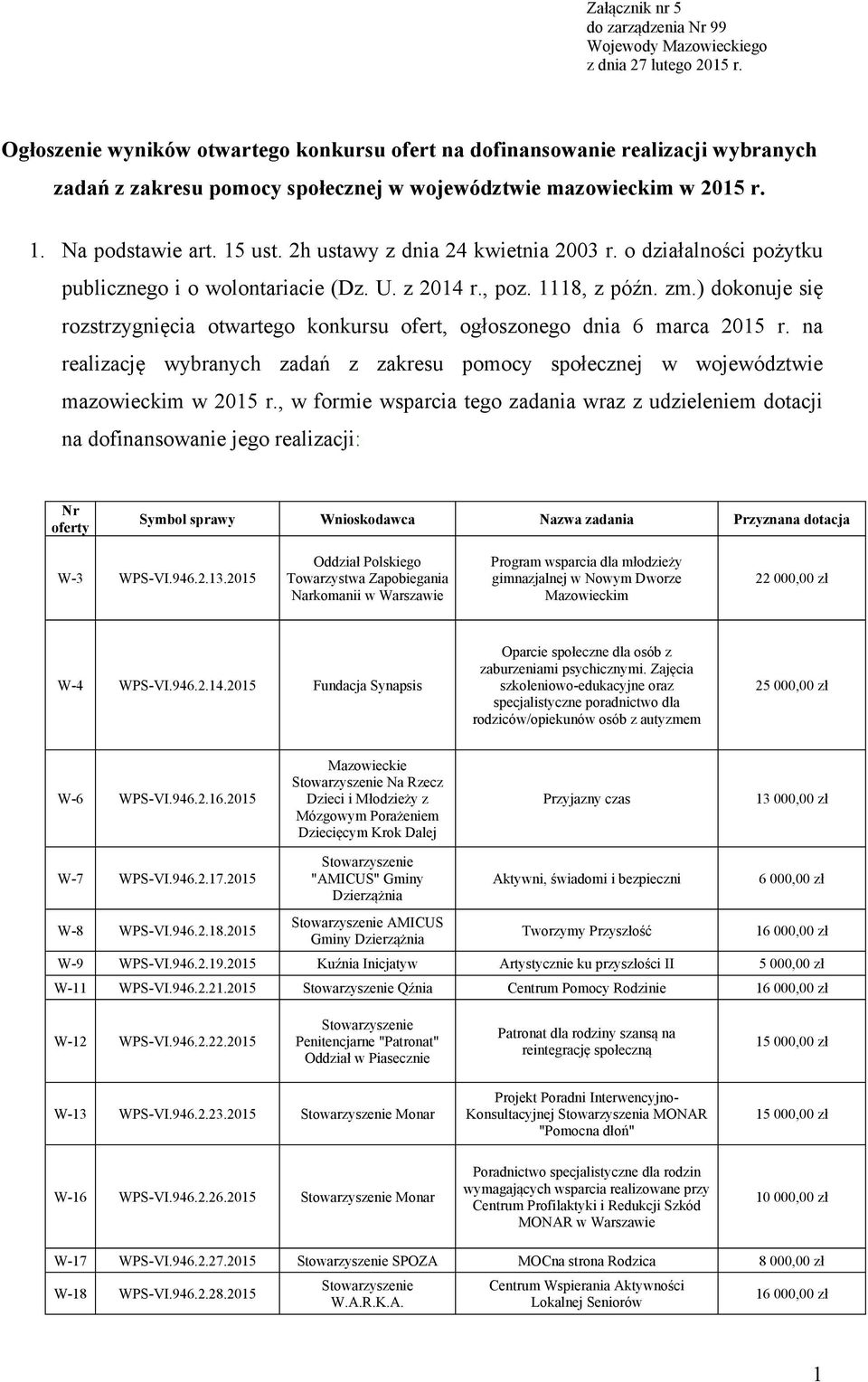 2h ustawy z dnia 24 kwietnia 2003 r. o działalności pożytku publicznego i o wolontariacie (Dz. U. z 2014 r., poz. 1118, z późn. zm.
