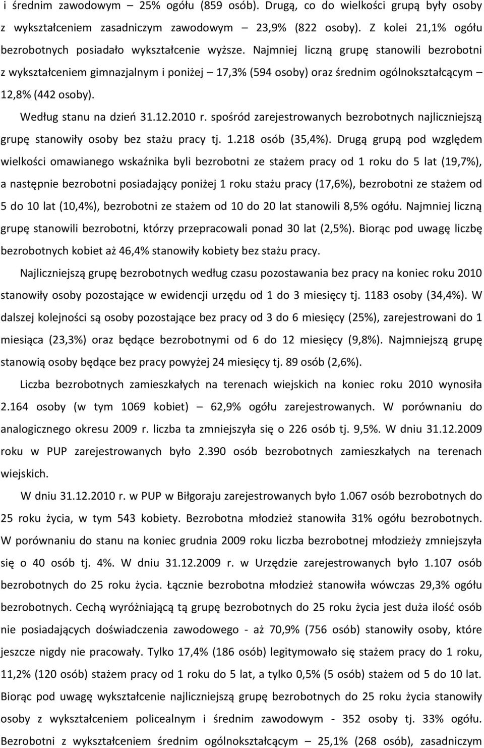 Najmniej liczną grupę stanowili bezrobotni z wykształceniem gimnazjalnym i poniżej 17,3% (594 osoby) oraz średnim ogólnokształcącym 12,8% (442 osoby). Według stanu na dzieo 31.12.2010 r.