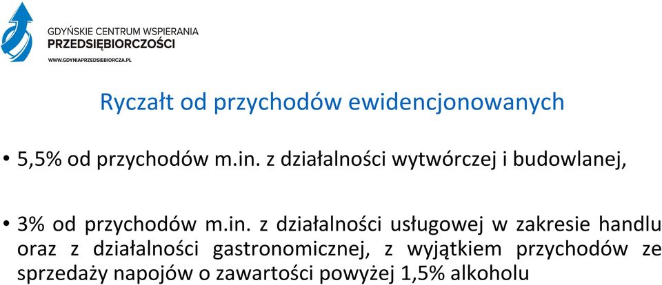 z działalności usługowej w zakresie handlu oraz z działalności