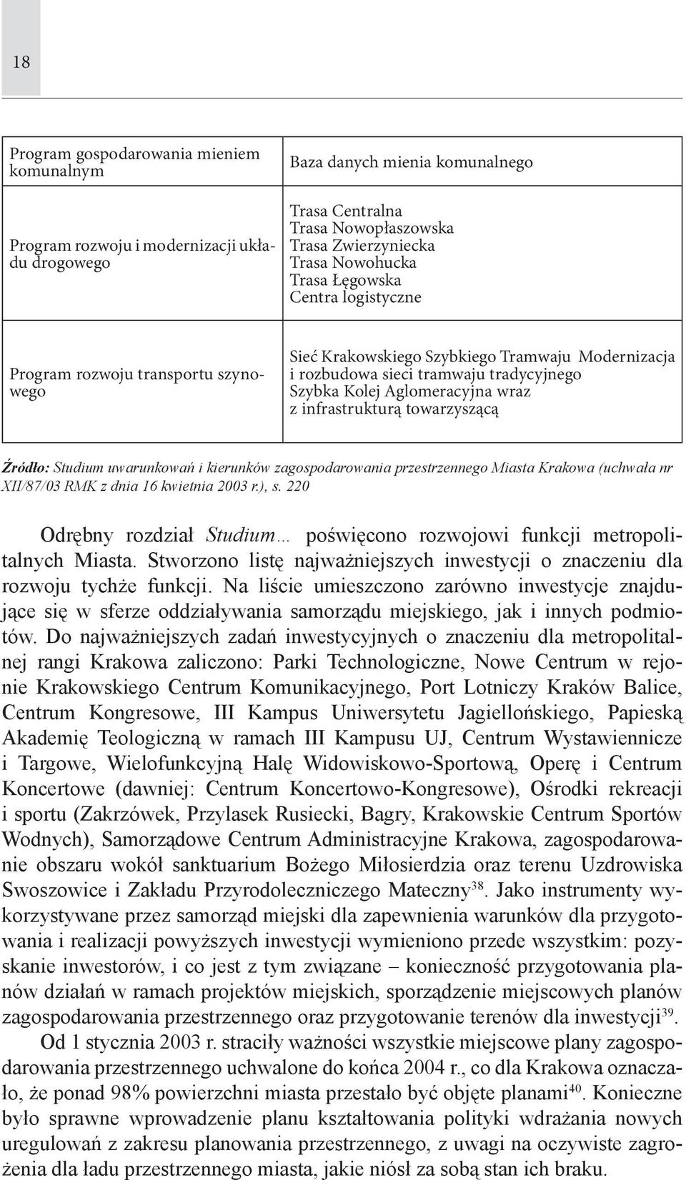 infrastrukturą towarzyszącą Źródło: Studium uwarunkowań i kierunków zagospodarowania przestrzennego Miasta Krakowa (uchwała nr XII/87/03 RMK z dnia 16 kwietnia 2003 r.), s.