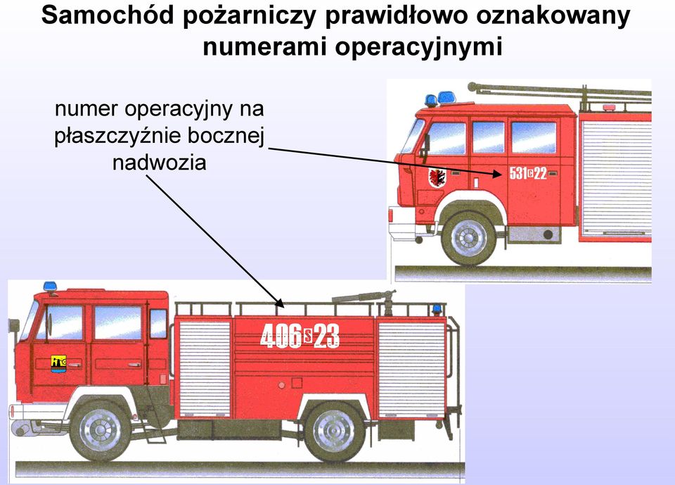 numerami operacyjnymi numer