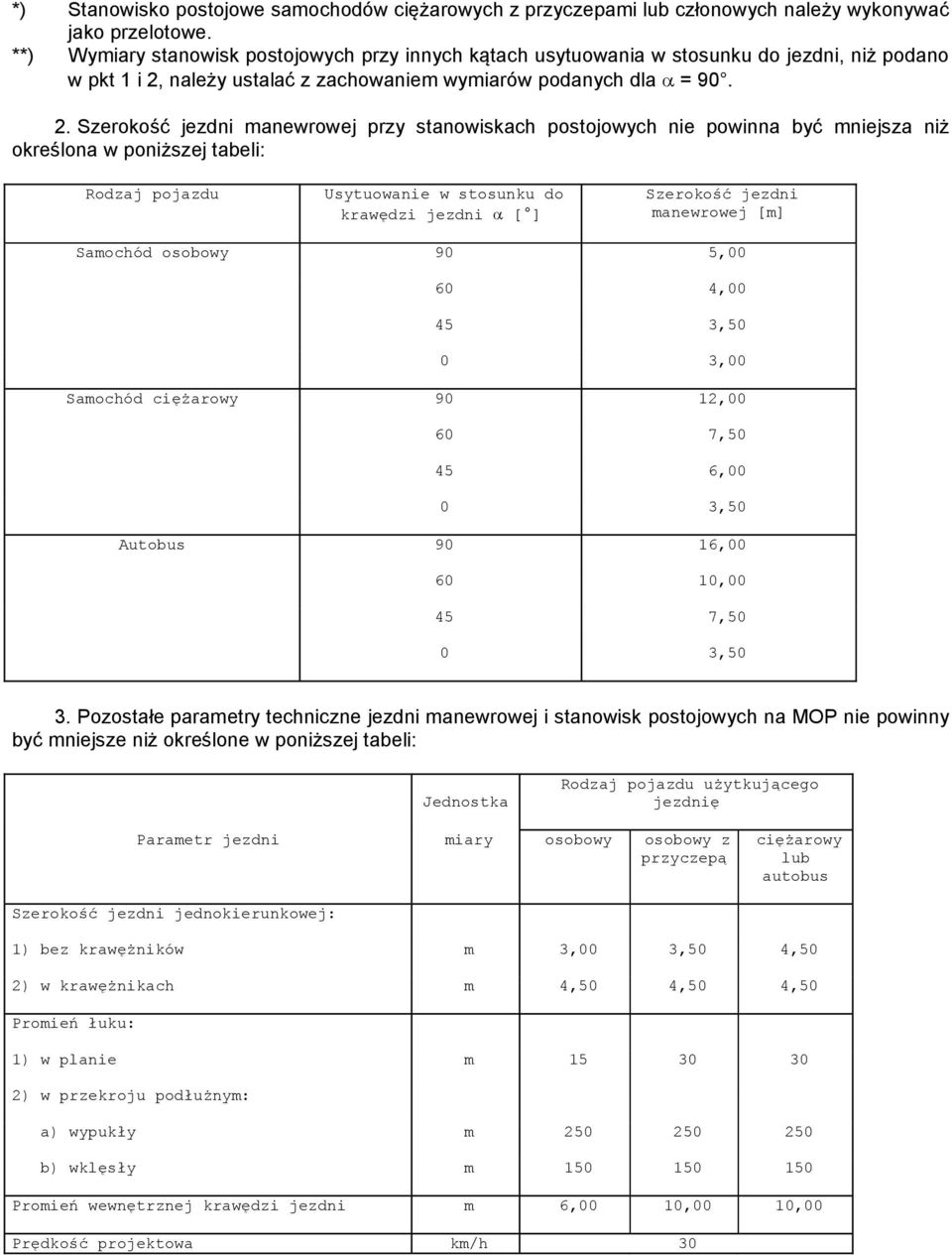 należy ustalać z zachowaniem wymiarów podanych dla α = 90. 2.