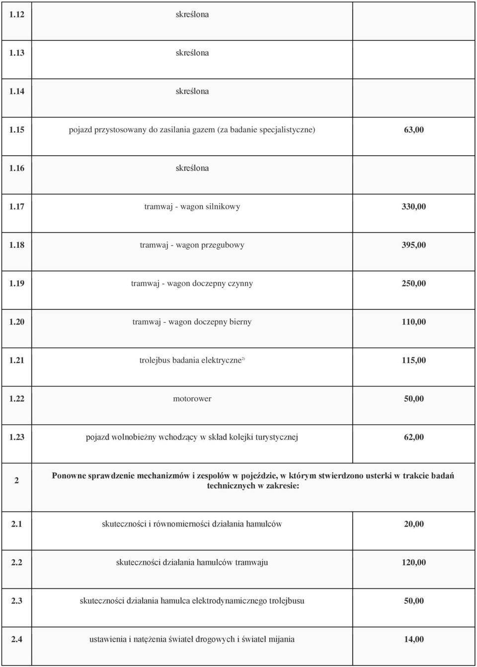 23 pojazd wolnobieżny wchodzący w skład kolejki turystycznej 62,00 2 Ponowne sprawdzenie mechanizmów i zespołów w pojeździe, w którym stwierdzono usterki w trakcie badań technicznych w zakresie: 2.