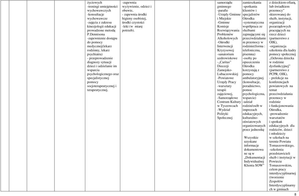 terapeutycznej. -zapewnia wyŝywienie, odzieŝ i obuwie, - zapewnia środki higieny osobistej, środki czystości -leki (w miarę potrzeb).
