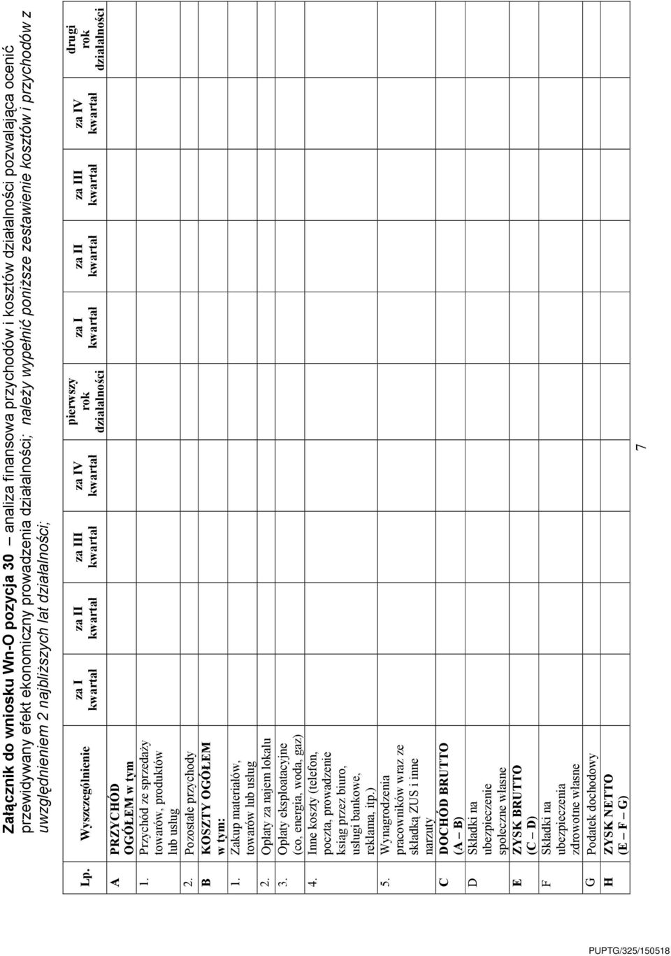 Pozostałe przychody B KOSZTY OGÓŁEM w tym: 1. Zakup materiałów, towarów lub usług 2. Opłaty za najem lokalu 3. Opłaty eksploatacyjne (co, energia, woda, gaz) 4.