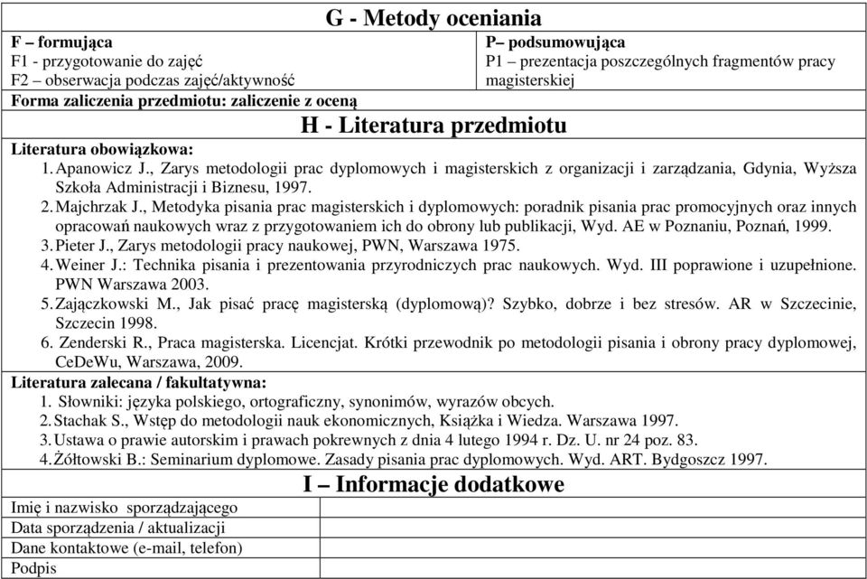 , Zarys metodologii prac dyplomowych i magisterskich z organizacji i zarządzania, Gdynia, Wyższa Szkoła Administracji i Biznesu, 997.. Majchrzak J.