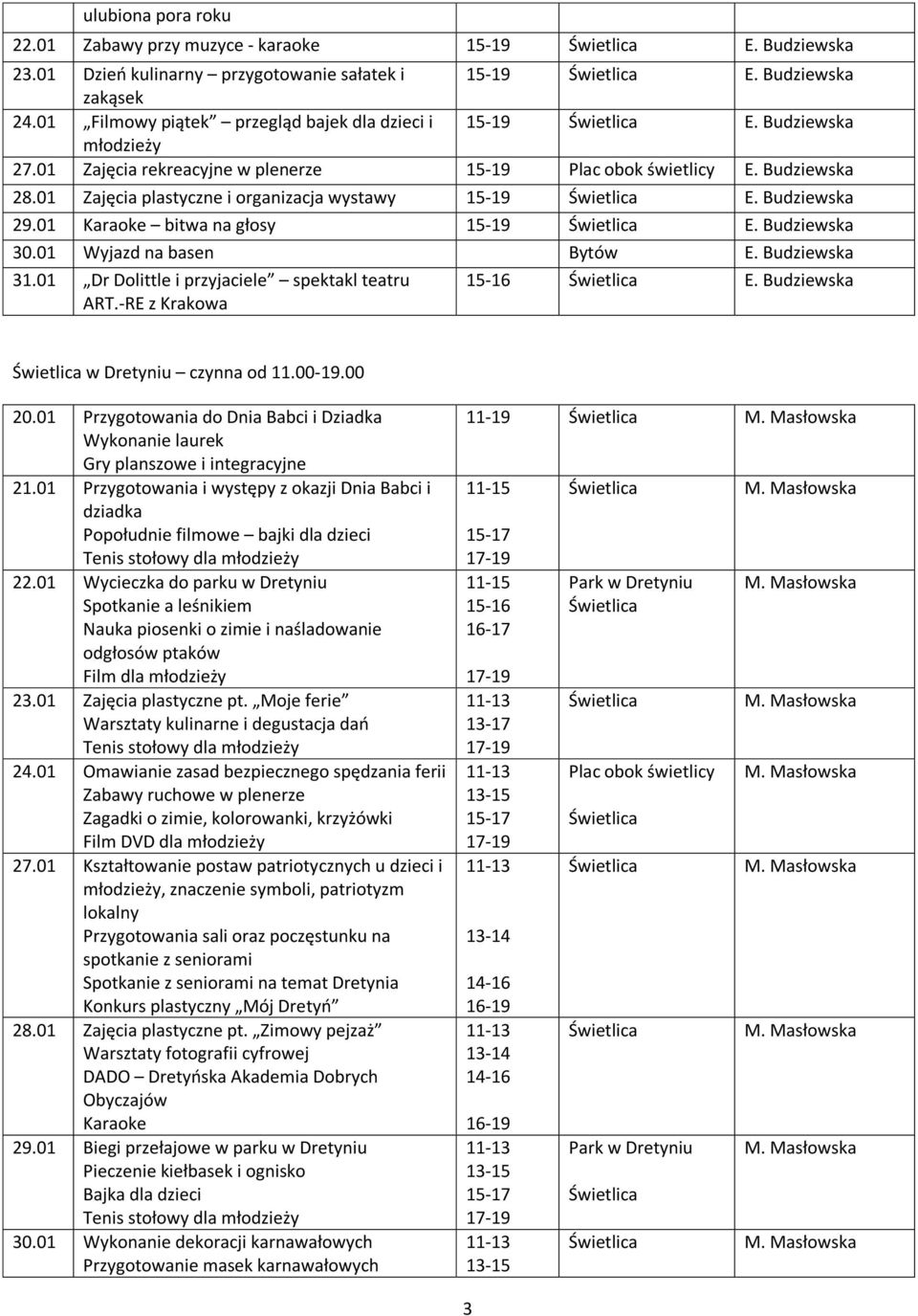 01 Zajęcia plastyczne i organizacja wystawy 15-19 E. Budziewska 29.01 Karaoke bitwa na głosy 15-19 E. Budziewska 30.01 Wyjazd na basen Bytów E. Budziewska 31.