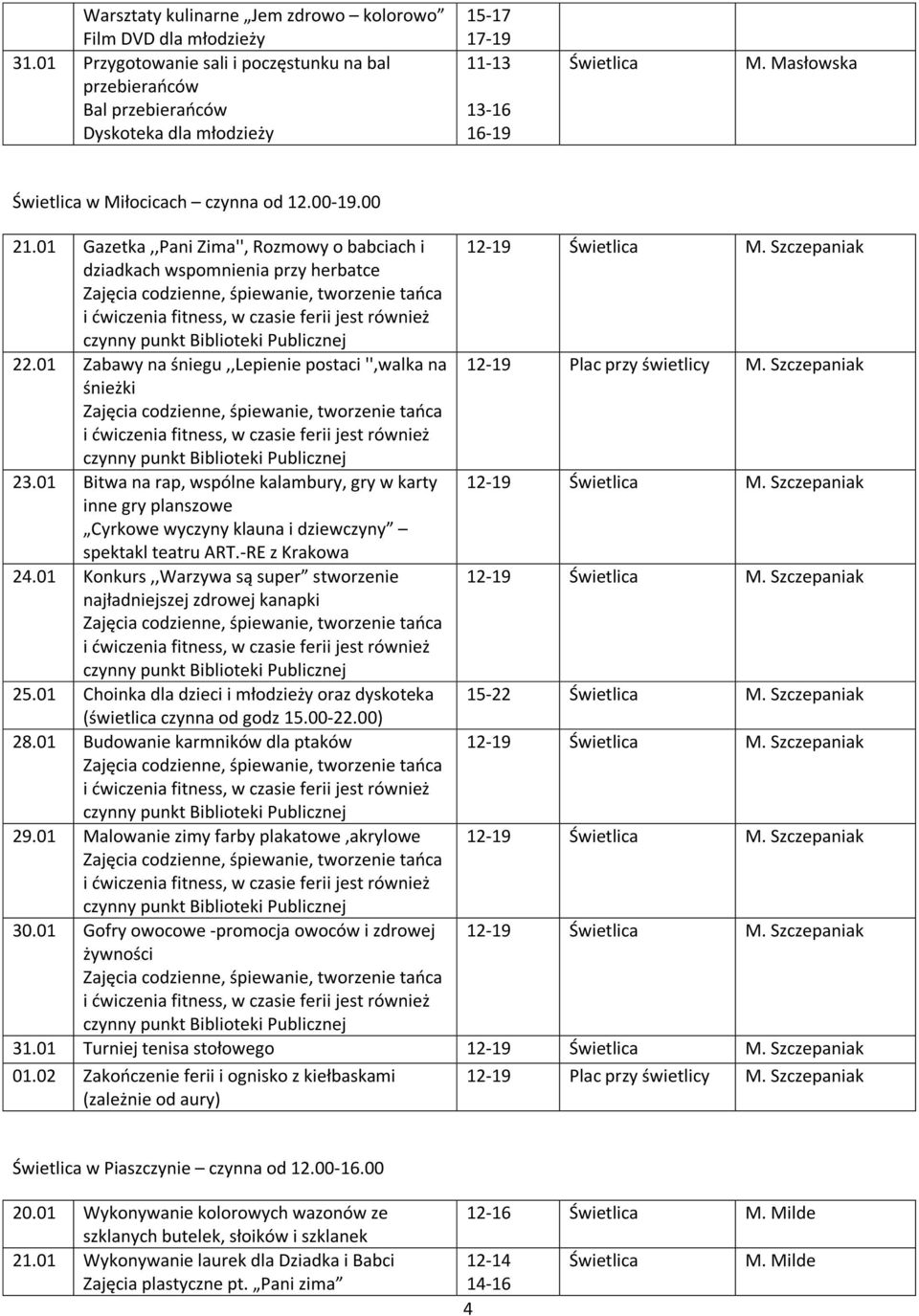 Szczepaniak śnieżki 23.01 Bitwa na rap, wspólne kalambury, gry w karty 12-19 M. Szczepaniak inne gry planszowe Cyrkowe wyczyny klauna i dziewczyny spektakl teatru ART.-RE z Krakowa 24.