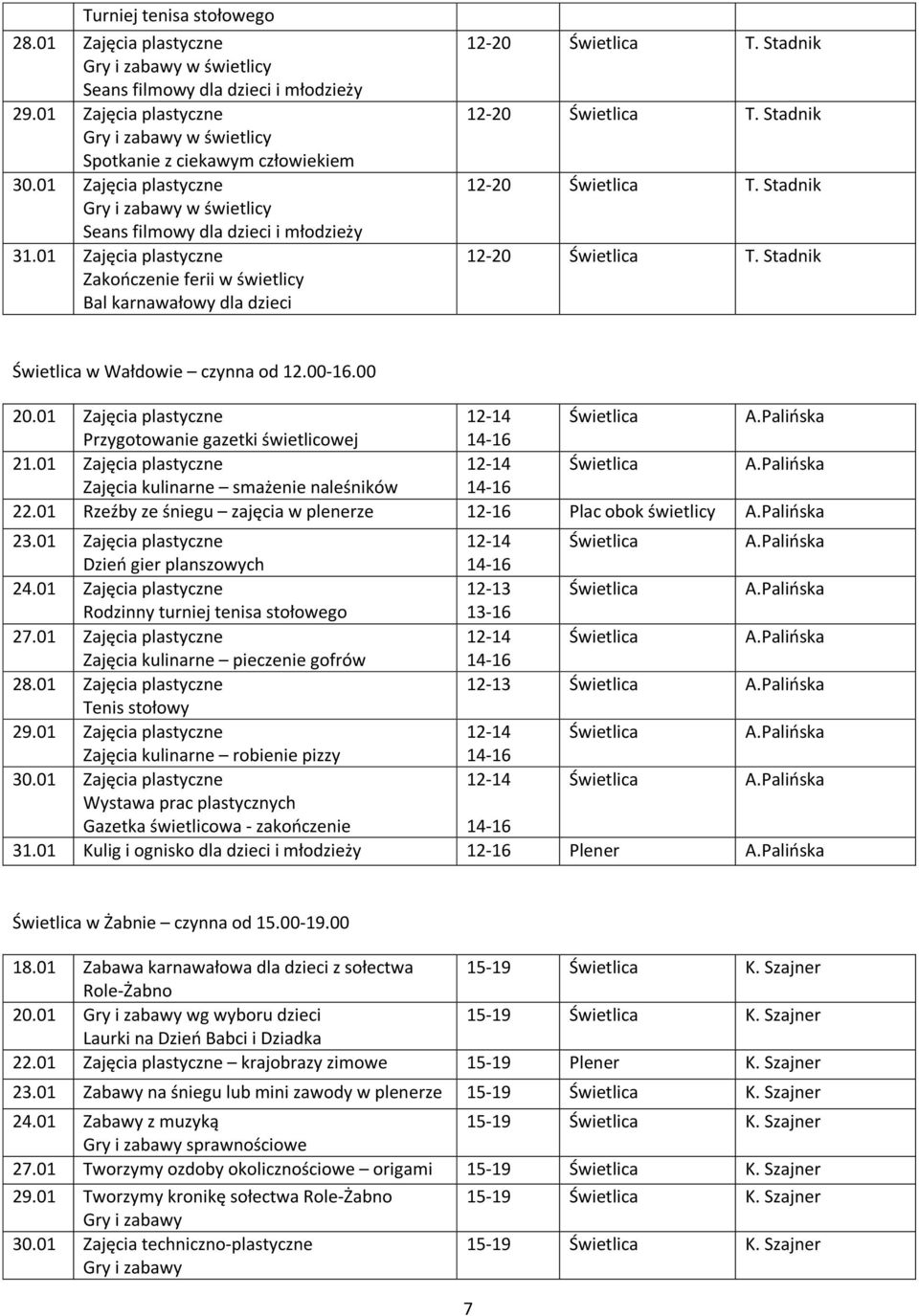 Stadnik 12-20 T. Stadnik 12-20 T. Stadnik w Wałdowie czynna od 12.00-16.00 20.01 Zajęcia plastyczne Przygotowanie gazetki świetlicowej 21.