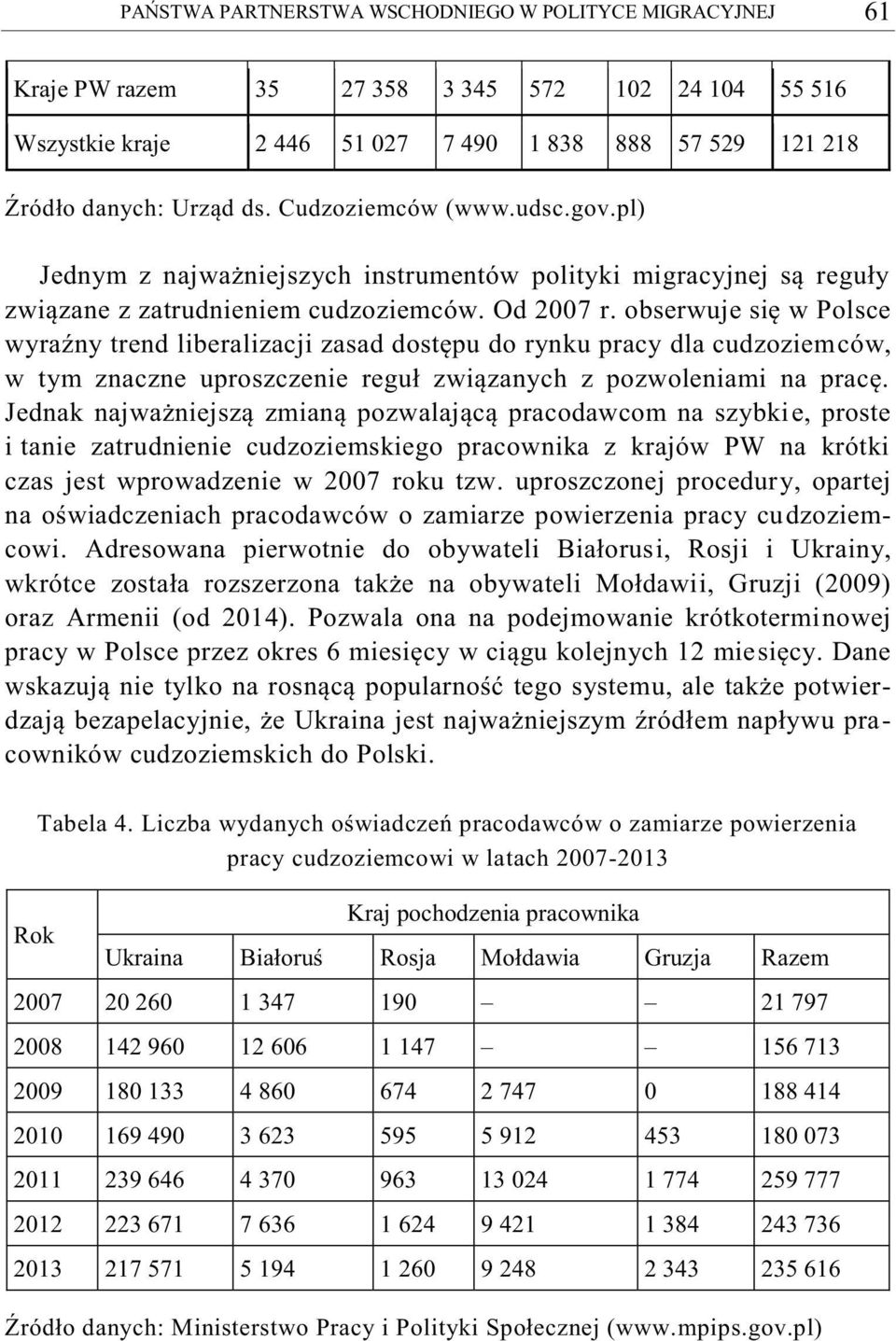 obserwuje się w Polsce wyraźny trend liberalizacji zasad dostępu do rynku pracy dla cudzoziemców, w tym znaczne uproszczenie reguł związanych z pozwoleniami na pracę.