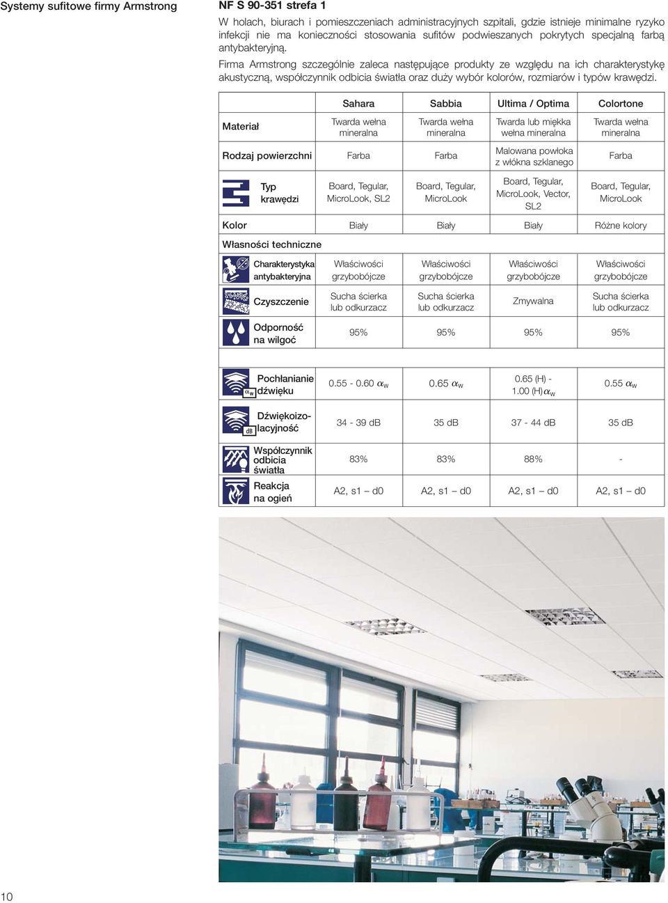 Firma Armstrong szczególnie zaleca nast pujàce produkty ze wzgl du na ich charakterystyk akustycznà, wspó czynnik odbicia Êwiat a oraz du y wybór kolorów, rozmiarów i typów kraw dzi.