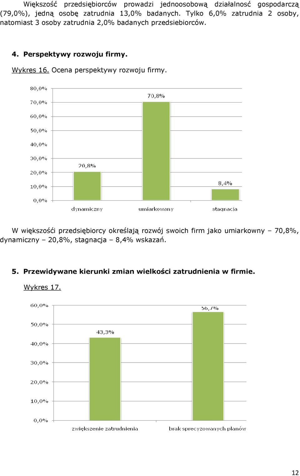 Wykres 16. Ocena perspektywy rozwoju firmy.