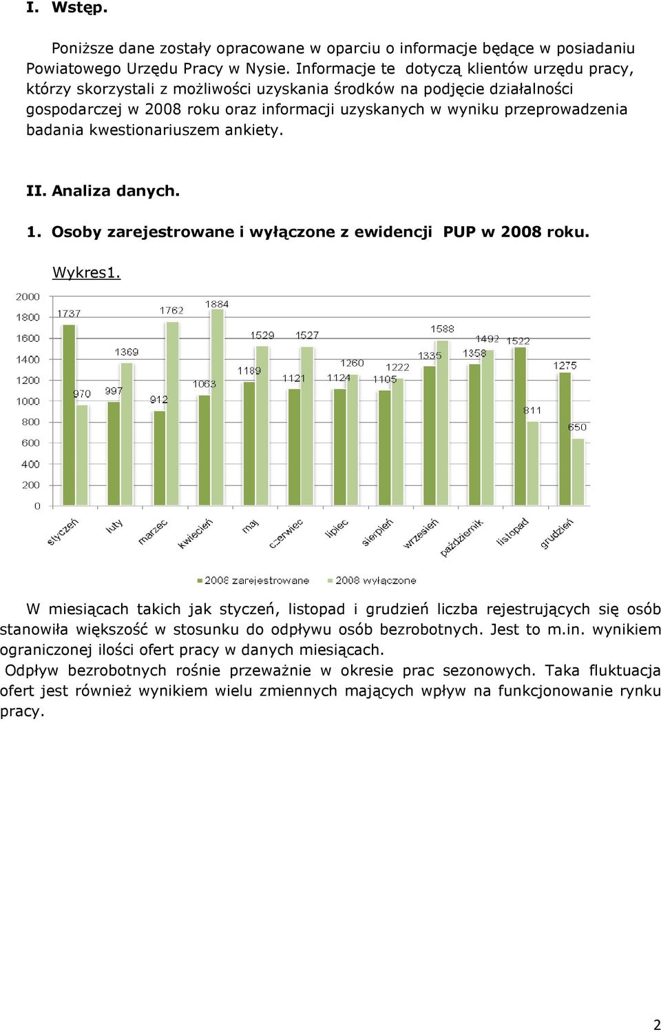 badania kwestionariuszem ankiety. II. Analiza danych. 1. Osoby zarejestrowane i wyłączone z ewidencji PUP w 2008 roku. Wykres1.