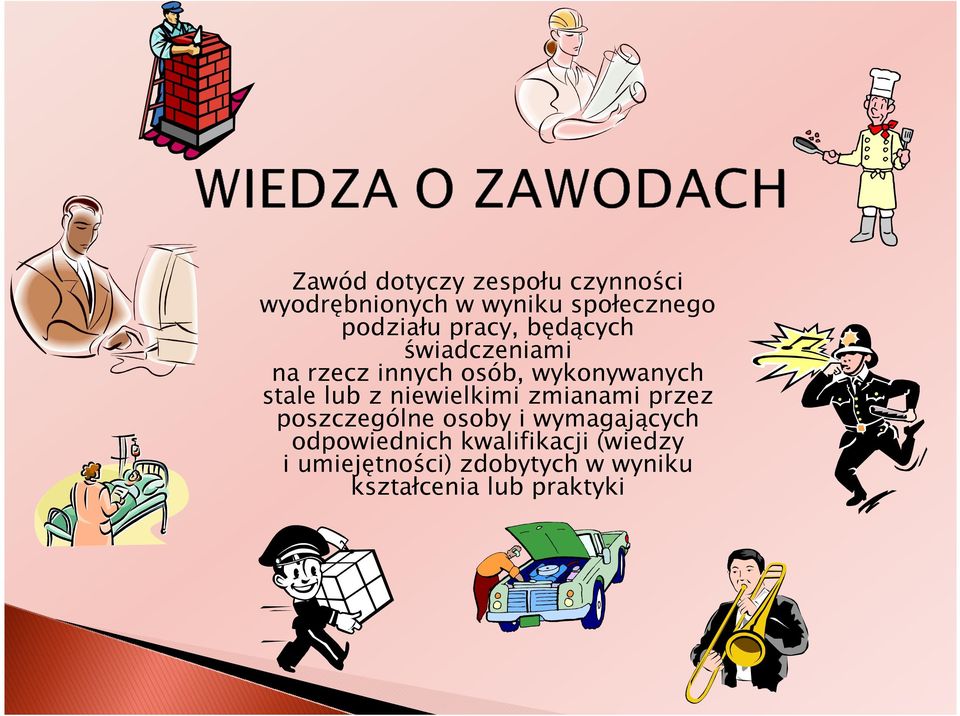 niewielkimi zmianami przez poszczególne osoby i wymagających odpowiednich