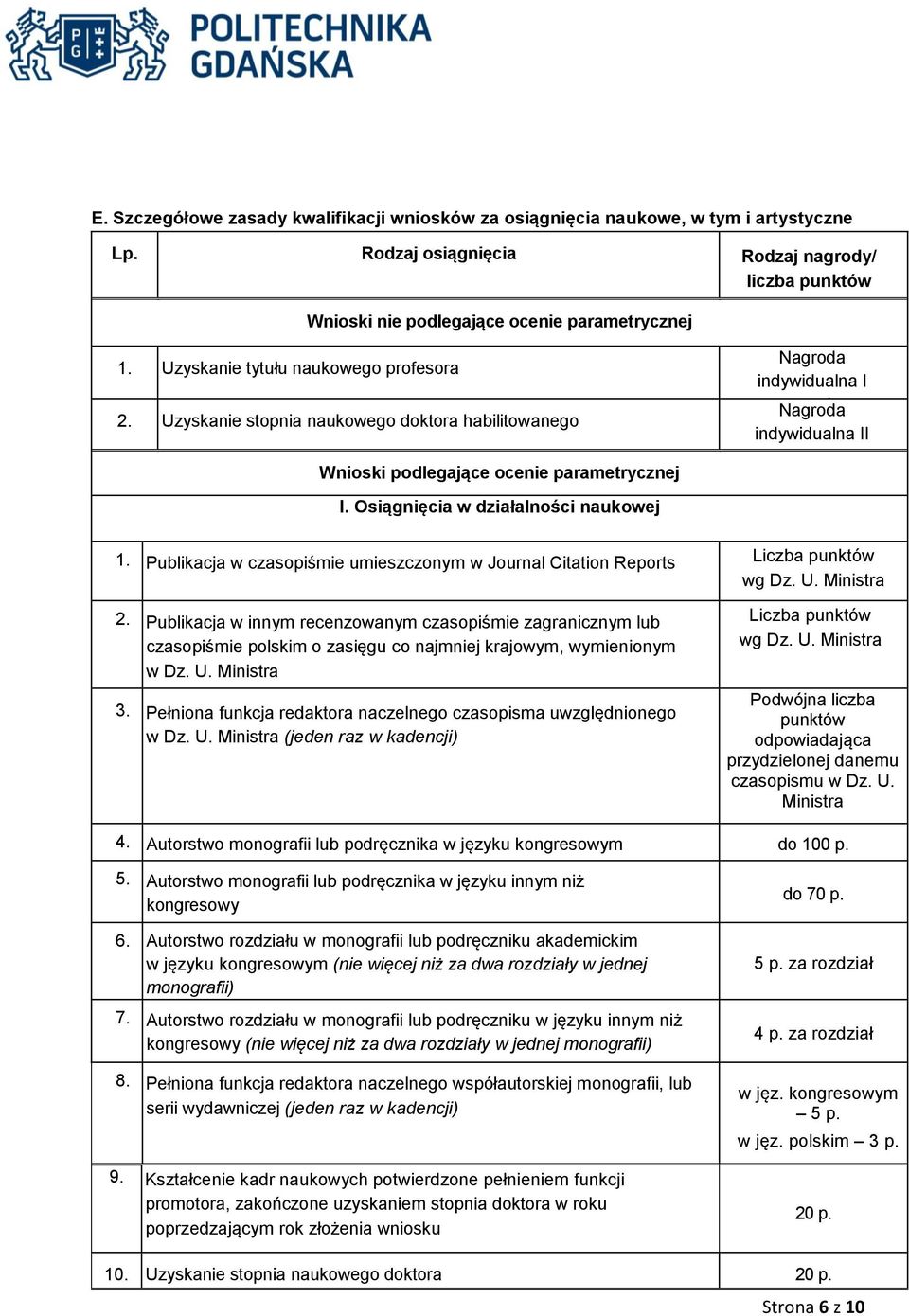 Osiągnięcia w działalności naukowej Nagroda indywidualna I Nagroda stopnia indywidualna II stopnia 1. Publikacja w czasopiśmie umieszczonym w Journal Citation Reports Liczba punktów wg Dz. U.