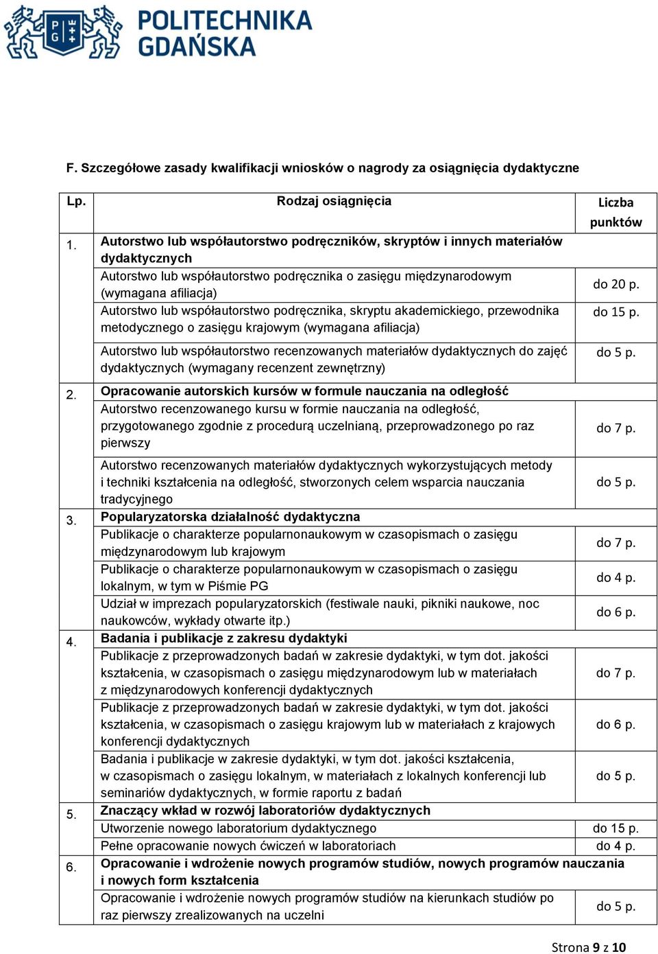 współautorstwo podręcznika, skryptu akademickiego, przewodnika metodycznego o zasięgu krajowym (wymagana afiliacja) Autorstwo lub współautorstwo recenzowanych materiałów dydaktycznych do zajęć