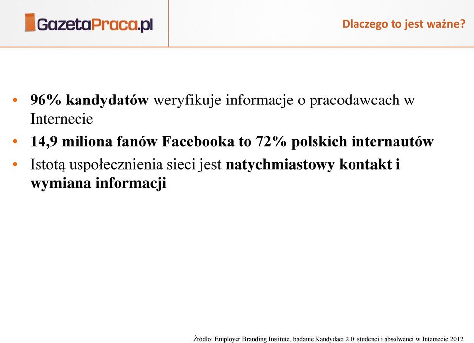 fanów Facebooka to 72% polskich internautów Istotą uspołecznienia sieci jest