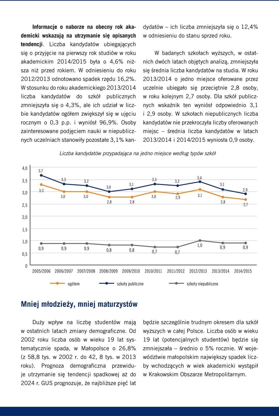 W stosunku do roku akademickiego 2013/2014 liczba kandydatów do szkół publicznych zmniejszyła się o 4,3%, ale ich udział w liczbie kandydatów ogółem zwiększył się w ujęciu rocznym o 0,3 p.p. i wyniósł 96,9%.