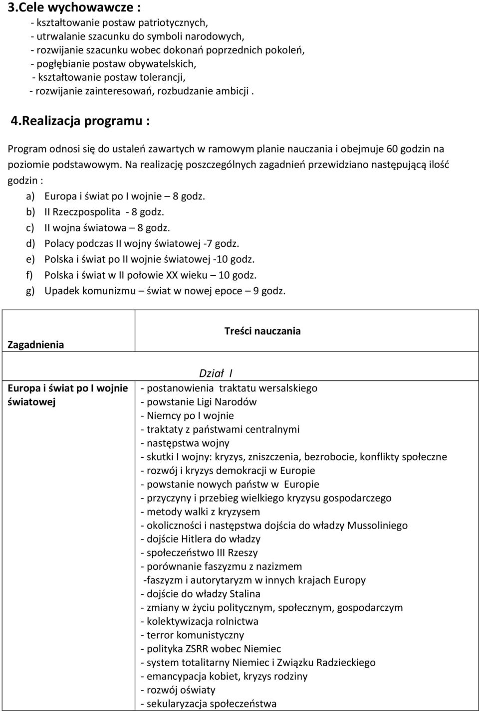 Realizacja programu : Program odnosi się do ustaleń zawartych w ramowym planie nauczania i obejmuje 60 godzin na poziomie podstawowym.