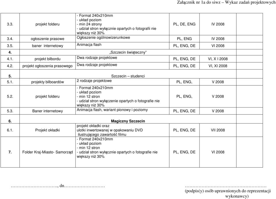 2. projekt folderu - min 12 stron - udział stron wyłączenie opartych o fotografie nie PL, ENG, V 2008 5.3. Baner internetowy Animacja flash, wariant pionowy i poziomy PL, ENG, DE V 2008 6.