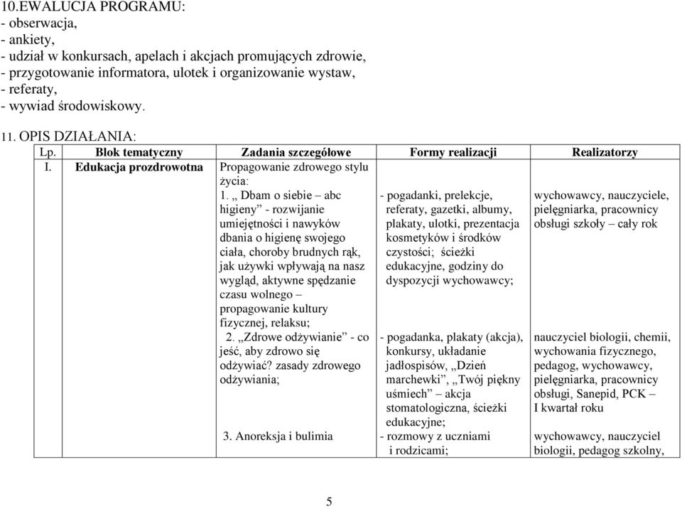 Dbam o siebie abc higieny - rozwijanie umiejętności i nawyków dbania o higienę swojego ciała, choroby brudnych rąk, jak używki wpływają na nasz wygląd, aktywne spędzanie czasu wolnego propagowanie