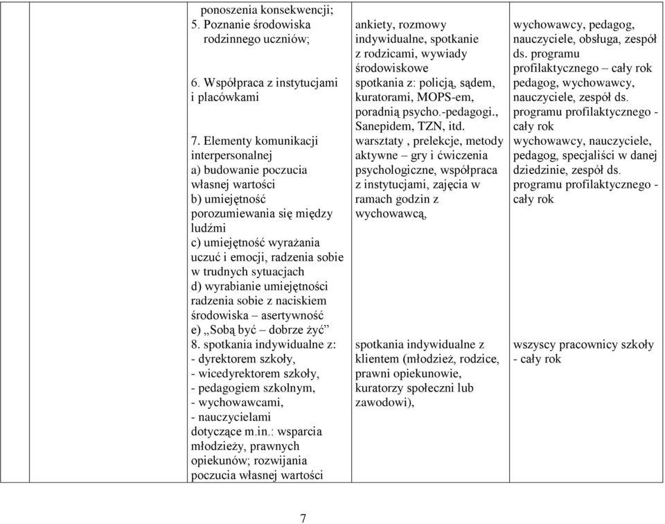 sytuacjach d) wyrabianie umiejętności radzenia sobie z naciskiem środowiska asertywność e) Sobą być dobrze żyć 8.