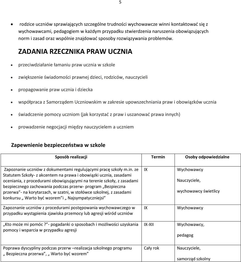 ZADANIA RZECZNIKA PRAW UCZNIA przeciwdziałanie łamaniu praw ucznia w szkole zwiększenie świadomości prawnej dzieci, rodziców, nauczycieli propagowanie praw ucznia i dziecka współpraca z Samorządem