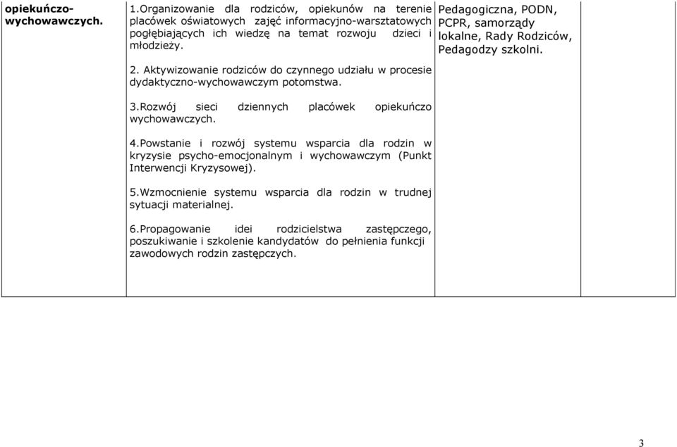 Aktywizowanie rodziców do czynnego udziału w procesie dydaktyczno-wychowawczym potomstwa. 3.Rozwój sieci dziennych placówek opiekuńczo wychowawczych. 4.