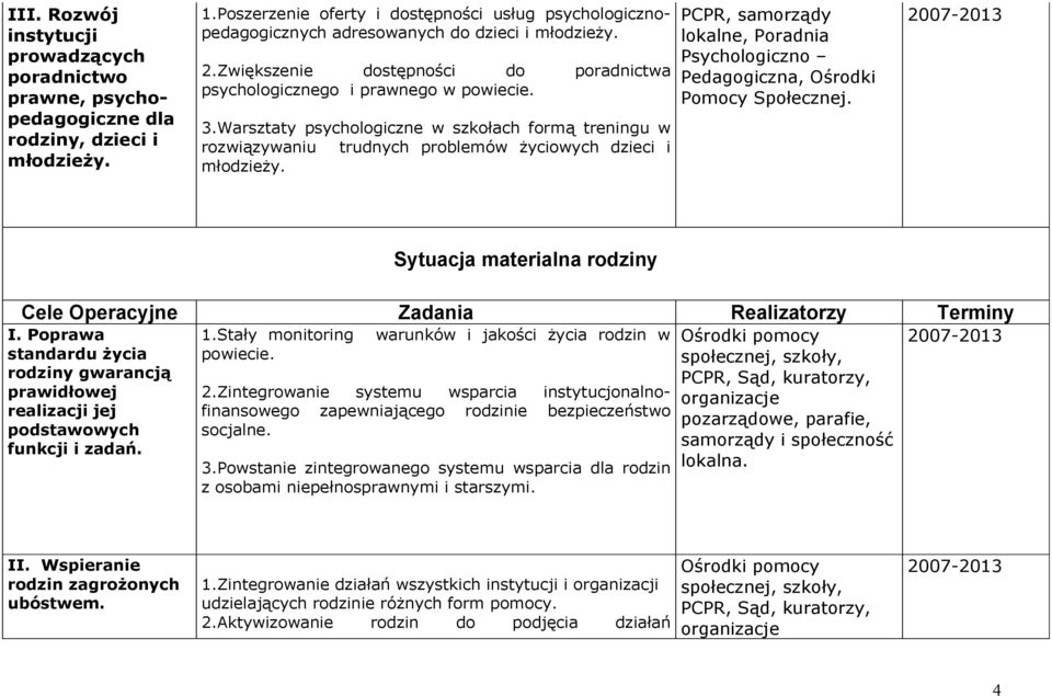 Warsztaty psychologiczne w szkołach formą treningu w rozwiązywaniu trudnych problemów życiowych dzieci i młodzieży.