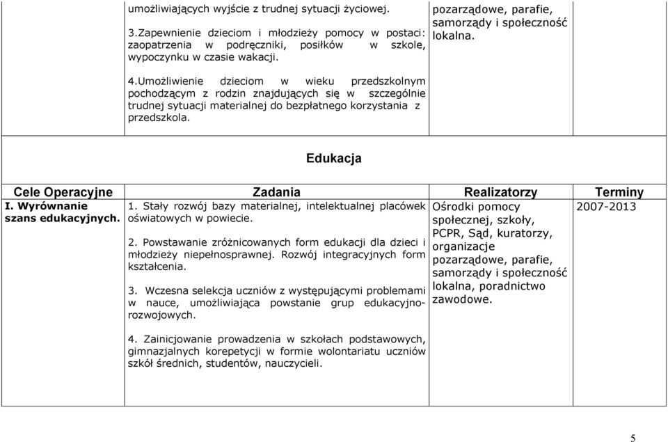 Edukacja Cele Operacyjne Zadania Realizatorzy Terminy I. Wyrównanie 1. Stały rozwój bazy materialnej, intelektualnej placówek Ośrodki pomocy szans edukacyjnych. oświatowych w powiecie.