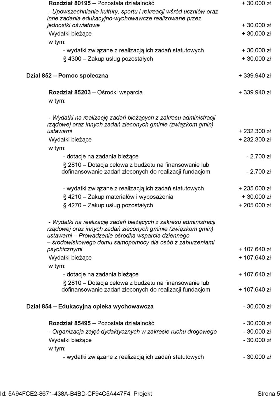 940 zł Rozdział 85203 Ośrodki wsparcia + 339.940 zł - Wydatki na realizację zadań bieżących z zakresu administracji rządowej oraz innych zadań zleconych gminie (związkom gmin) ustawami + 232.