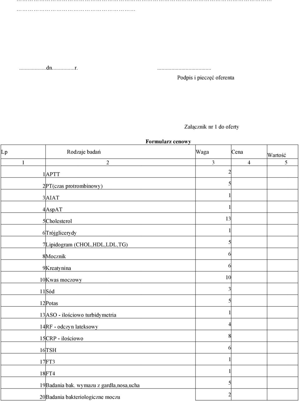 2 PT(czas protrombinowy) 3 AIAT 4 AspAT 5 Cholesterol 6 Trójglicerydy 7 Lipidogram (CHOL,HDL,LDL,TG) 8 Mocznik 9