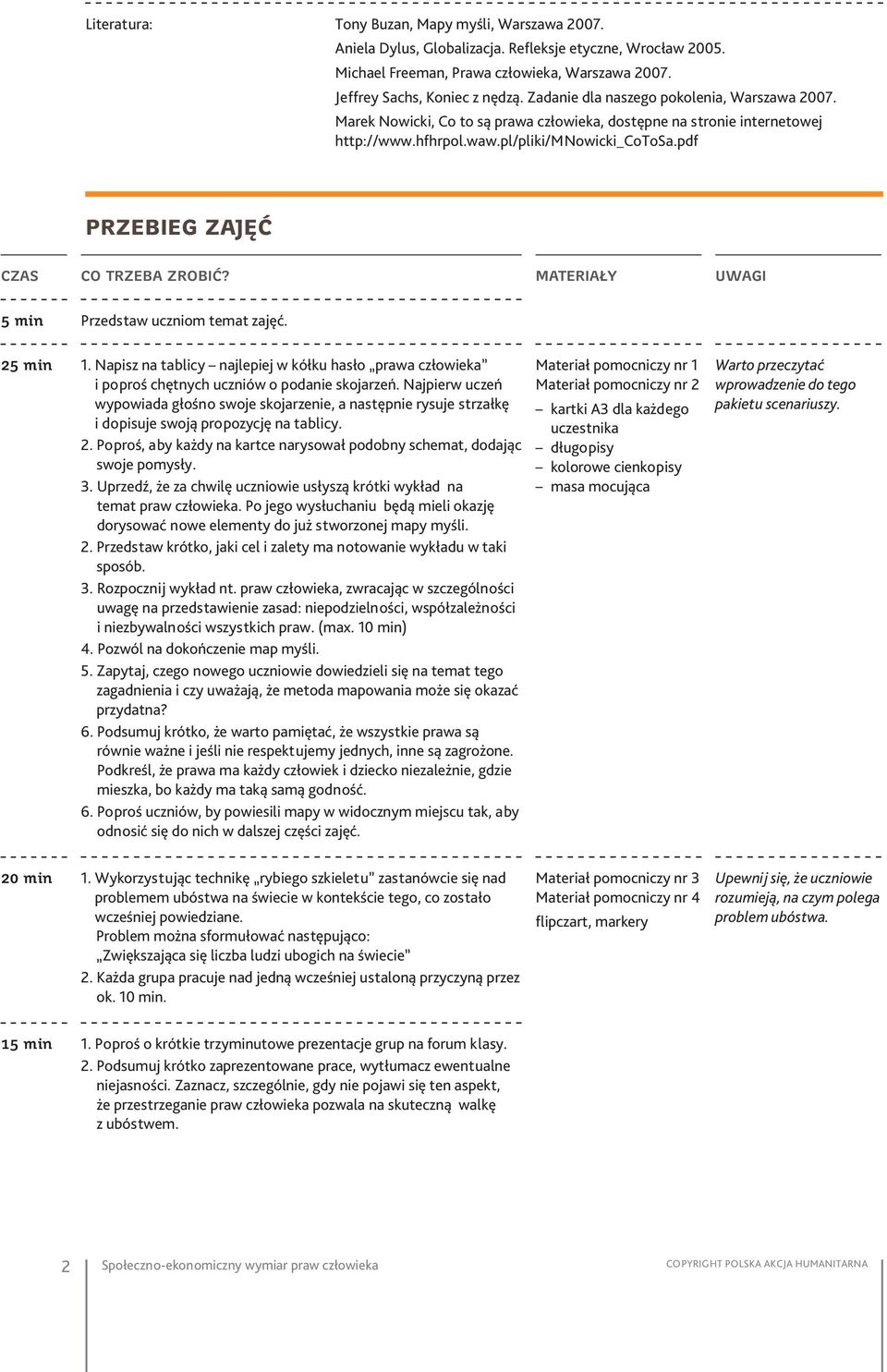 pdf Przebieg zajęć Czas Co trzeba zrobić? Materiały Uwagi 5 min Przedstaw uczniom temat zajęć. 25 min 1.