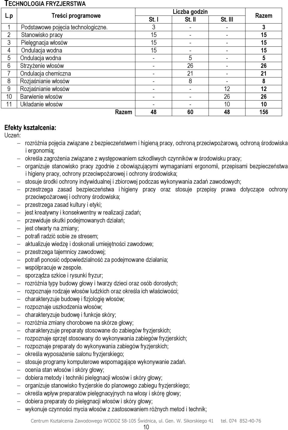 - 8-8 9 Rozjaśnianie włosów - - 12 12 10 Barwienie włosów - - 26 26 11 Układanie włosów - - 10 10 Razem 48 60 48 156 rozróżnia pojęcia związane z bezpieczeństwem i higieną pracy, ochroną