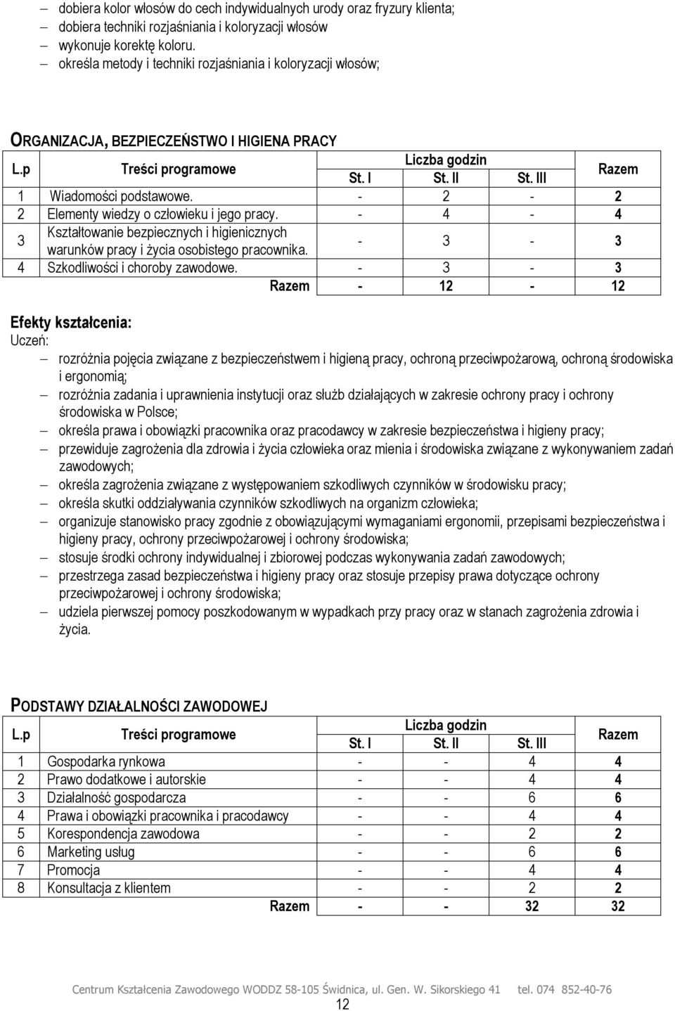 - 2-2 2 Elementy wiedzy o człowieku i jego pracy. - 4-4 3 Kształtowanie bezpiecznych i higienicznych warunków pracy i życia osobistego pracownika. - 3-3 4 Szkodliwości i choroby zawodowe.