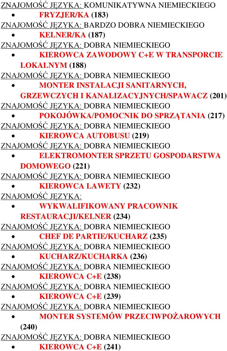 AUTOBUSU (219) ELEKTROMONTER SPRZETU GOSPODARSTWA DOMOWEGO (221) KIEROWCA LAWETY (232) ZNAJOMOŚĆ JĘZYKA: WYKWALIFIKOWANY PRACOWNIK RESTAURACJI/KELNER