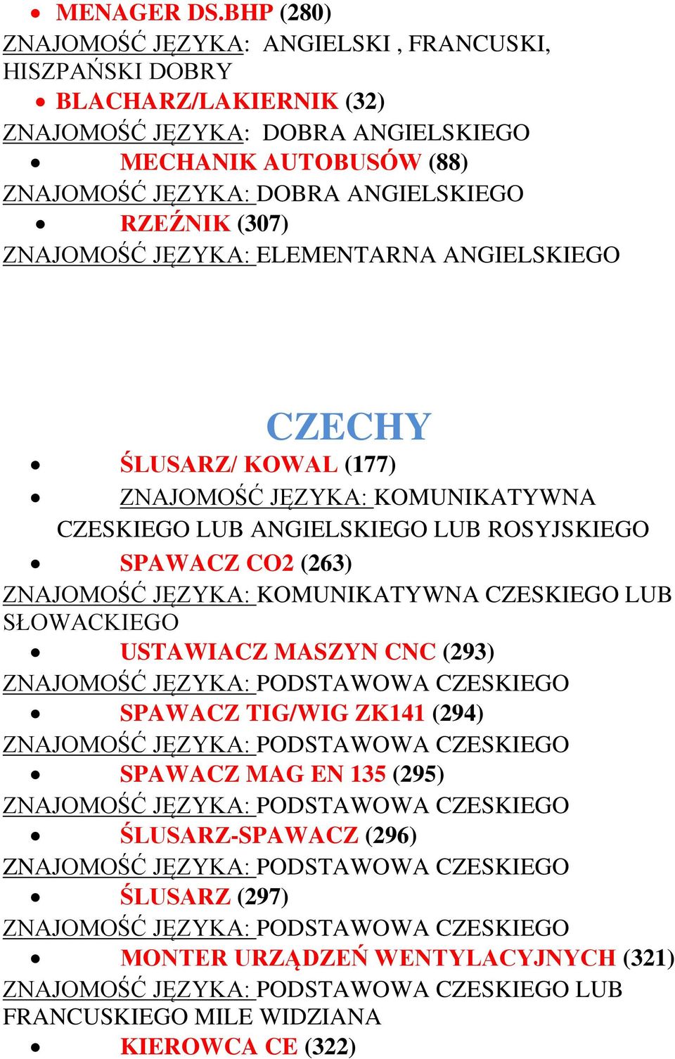 (307) ZNAJOMOŚĆ JĘZYKA: ELEMENTARNA ANGIELSKIEGO CZECHY ŚLUSARZ/ KOWAL (177) ZNAJOMOŚĆ JĘZYKA: KOMUNIKATYWNA CZESKIEGO LUB ANGIELSKIEGO LUB ROSYJSKIEGO SPAWACZ CO2 (263) ZNAJOMOŚĆ JĘZYKA: