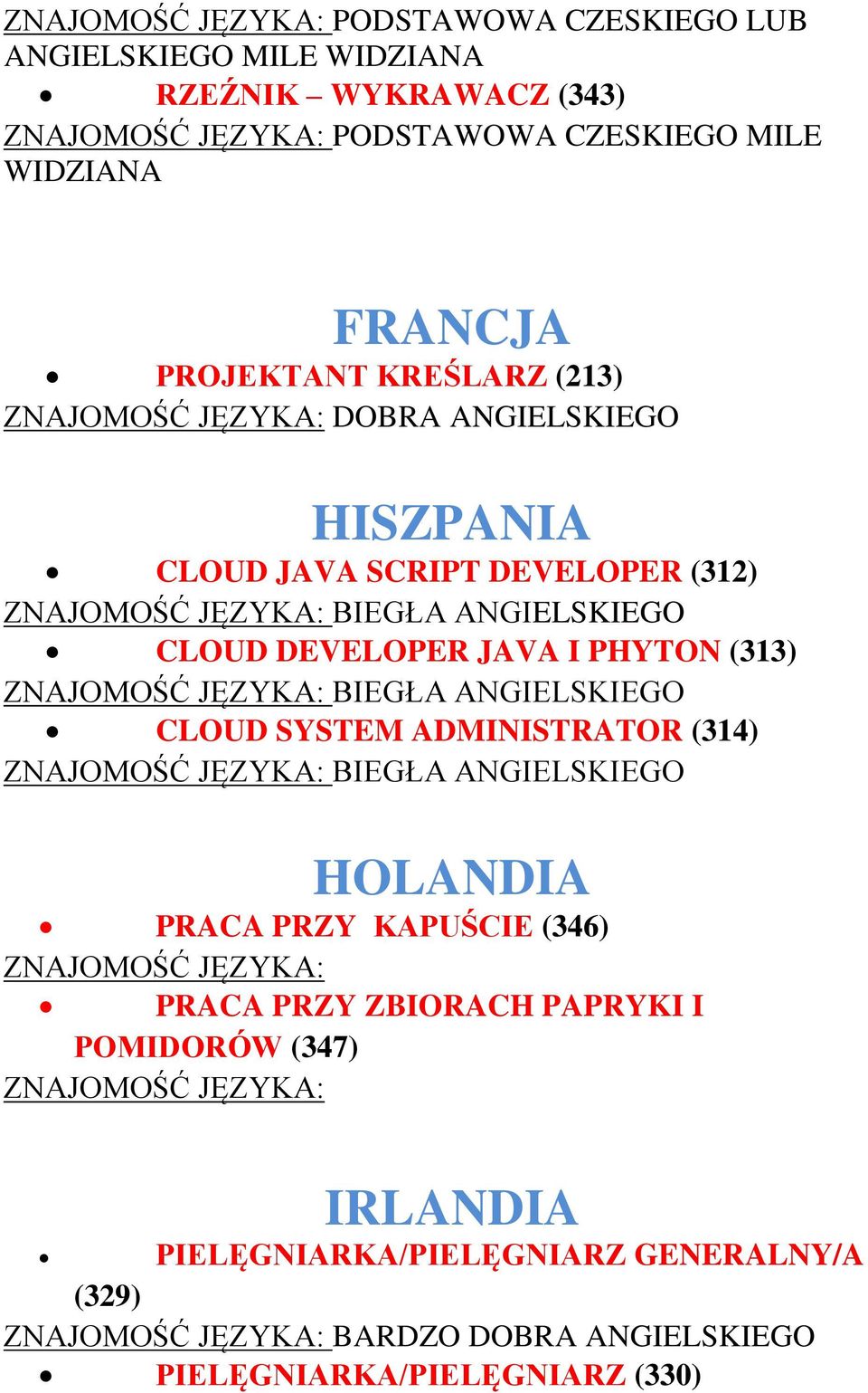 JAVA I PHYTON (313) ZNAJOMOŚĆ JĘZYKA: BIEGŁA ANGIELSKIEGO CLOUD SYSTEM ADMINISTRATOR (314) ZNAJOMOŚĆ JĘZYKA: BIEGŁA ANGIELSKIEGO HOLANDIA PRACA PRZY KAPUŚCIE