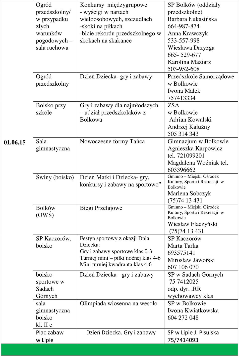 przedszkolnego w skokach na skakance Dzień Dziecka- gry i zabawy Gry i zabawy dla najmłodszych udział przedszkolaków z Bolkowa Nowoczesne formy Tańca Świny (boisko) Dzień Matki i Dziecka- gry,