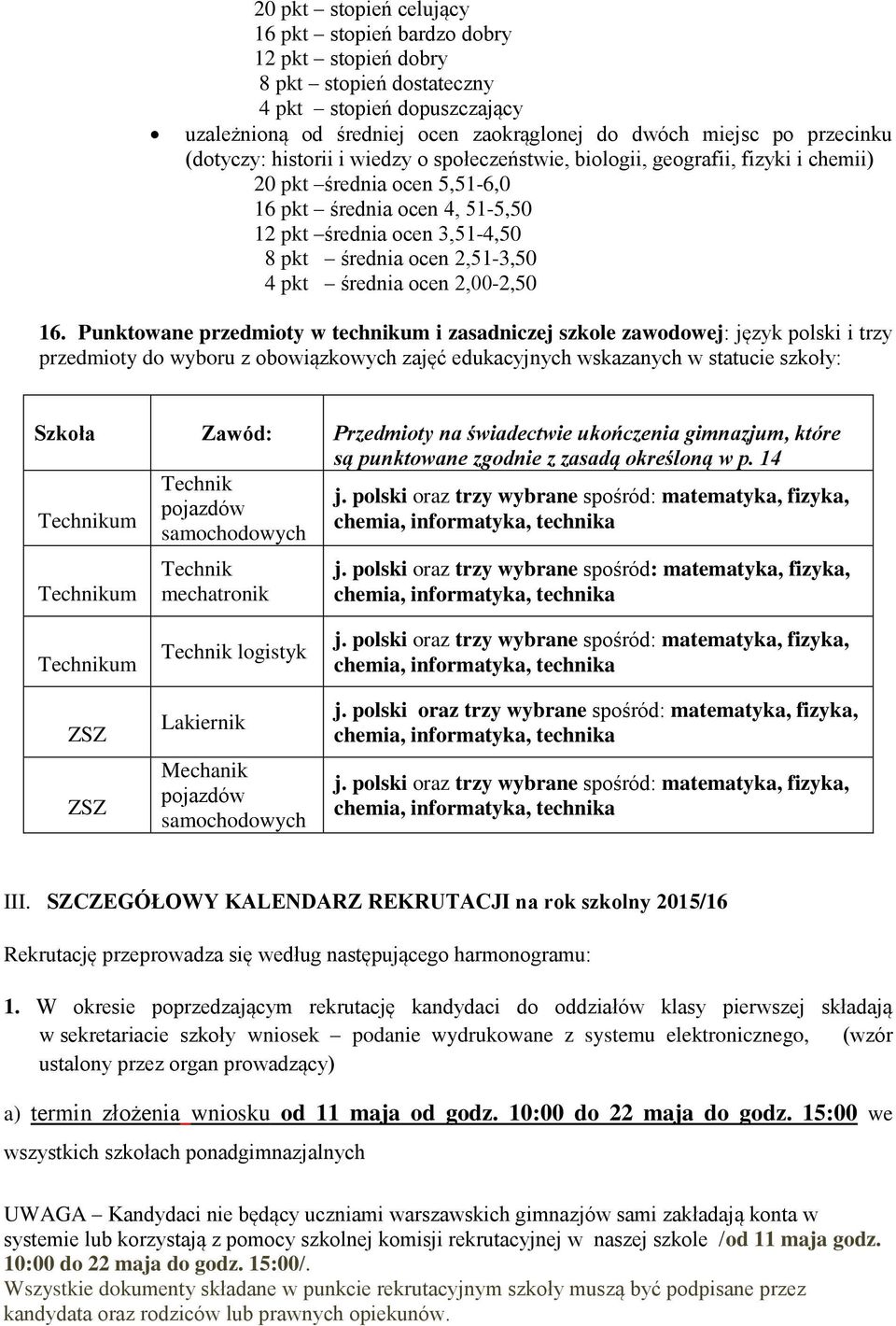 2,51-3,50 4 pkt średnia ocen 2,00-2,50 16.