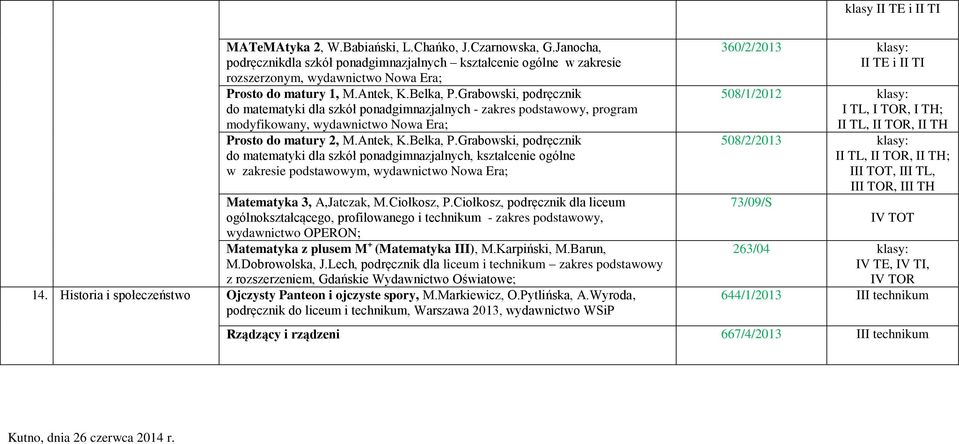 Grabowski, podręcznik do matematyki dla szkół ponadgimnazjalnych - zakres podstawowy, program modyfikowany, wydawnictwo Nowa Era; Prosto do matury 2, M.Antek, K.Belka, P.