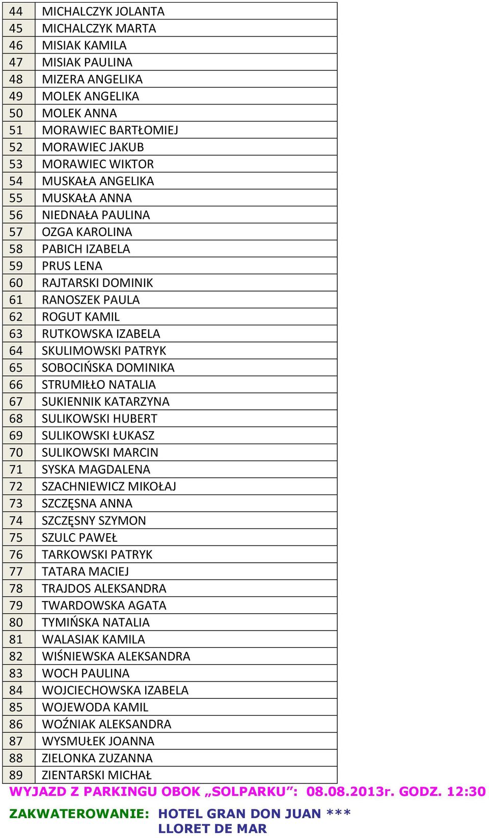 SOBOCIŃSKA DOMINIKA 66 STRUMIŁŁO NATALIA 67 SUKIENNIK KATARZYNA 68 SULIKOWSKI HUBERT 69 SULIKOWSKI ŁUKASZ 70 SULIKOWSKI MARCIN 71 SYSKA MAGDALENA 72 SZACHNIEWICZ MIKOŁAJ 73 SZCZĘSNA ANNA 74 SZCZĘSNY