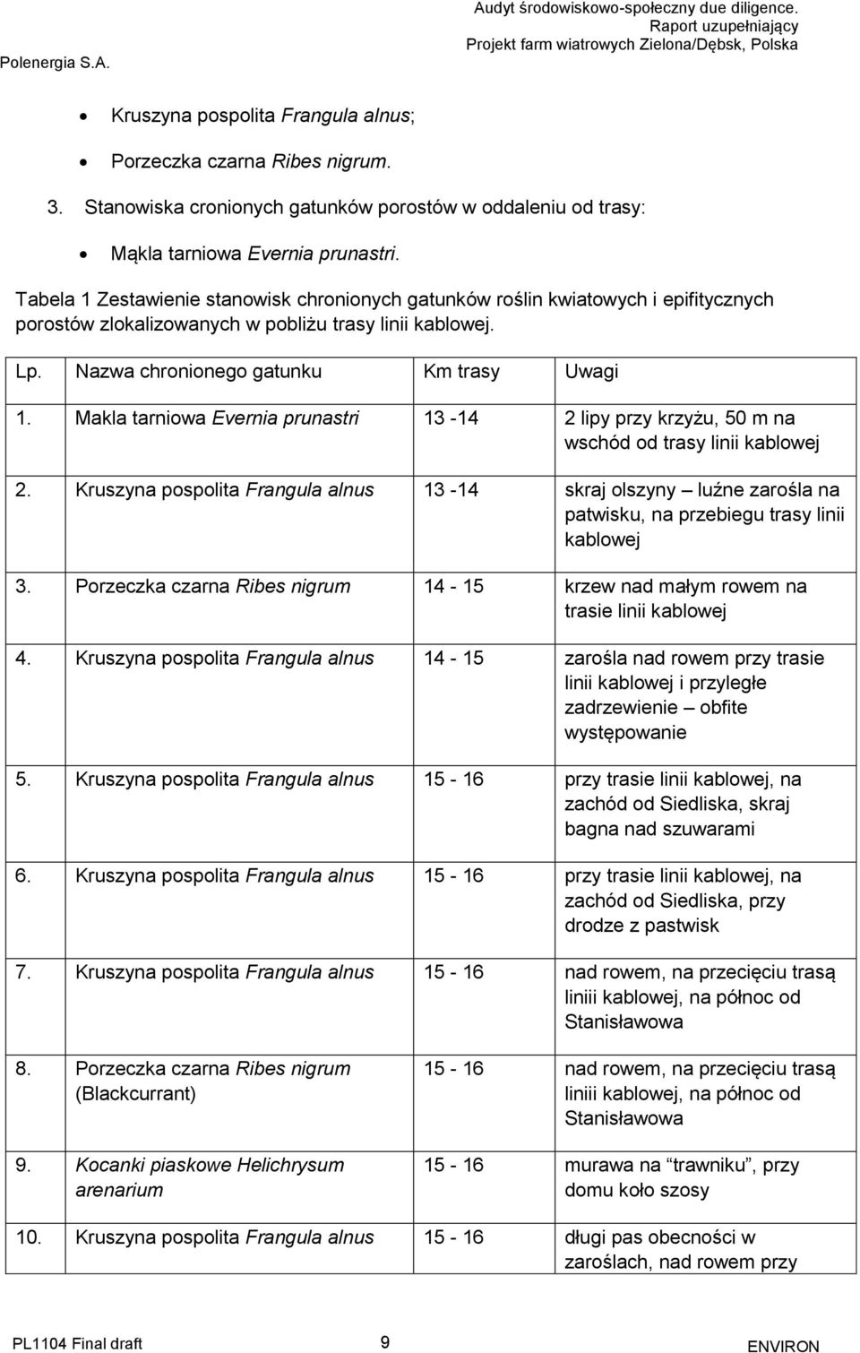 Makla tarniowa Evernia prunastri 13-14 2 lipy przy krzyżu, 50 m na wschód od trasy linii kablowej 2.
