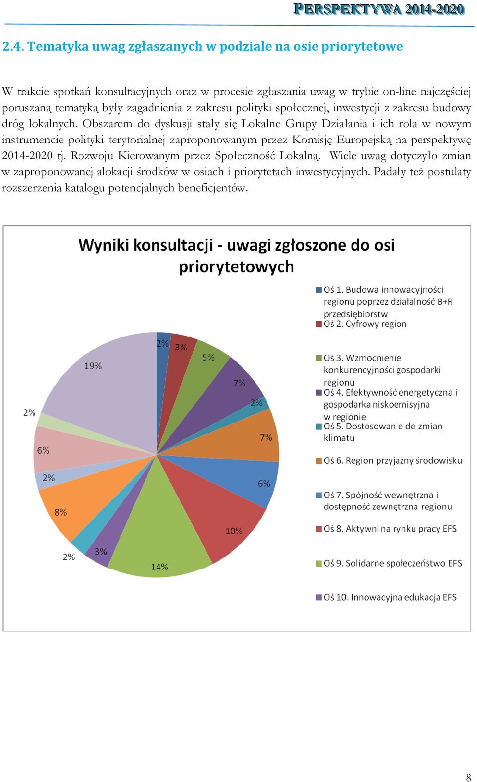 Obszarem do dyskusji stały się Lokalne Grupy Działania i ich rola w nowym instrumencie polityki terytorialnej zaproponowanym przez Komisję Europejską na perspektywę