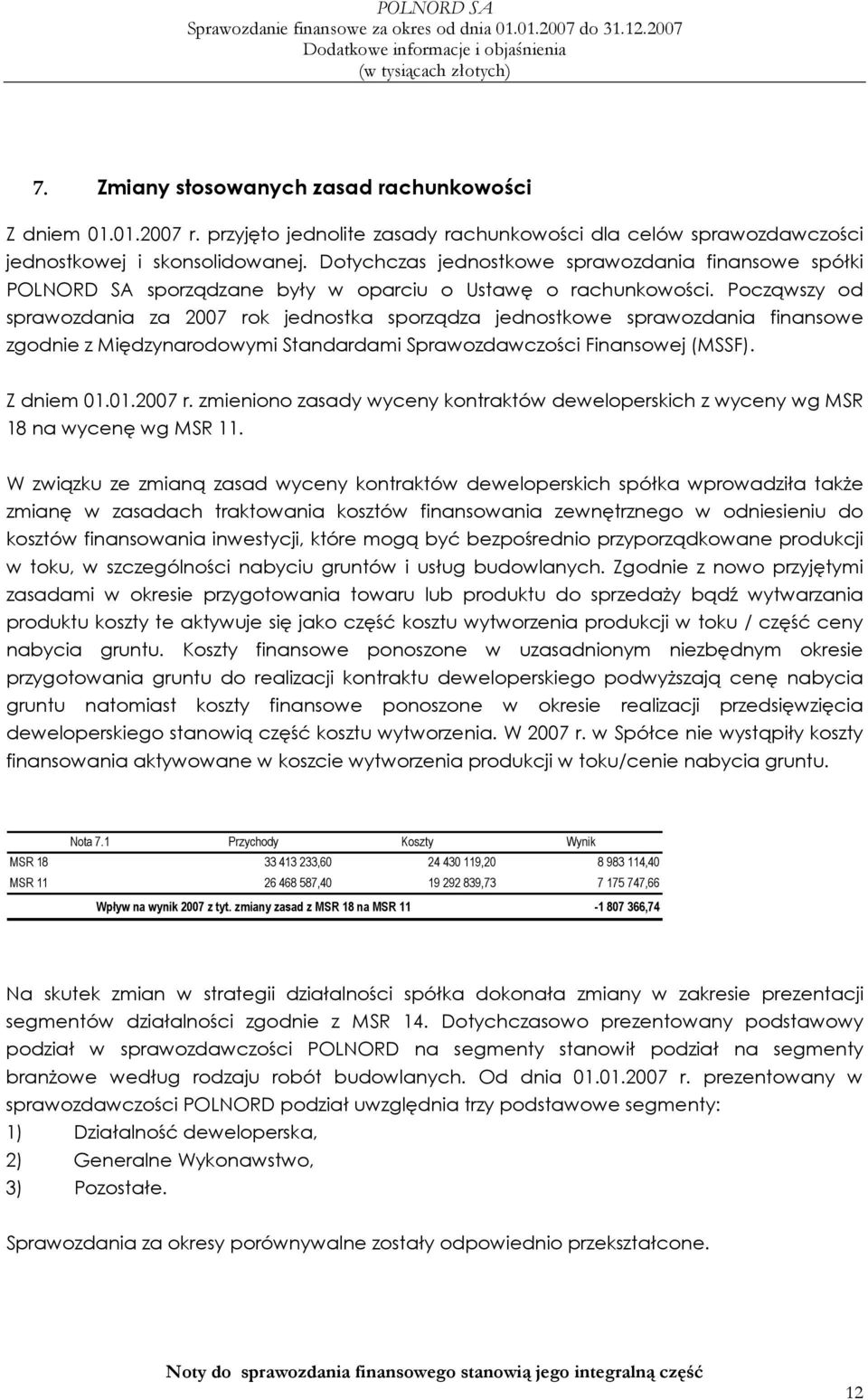 Począwszy od sprawozdania za 2007 rok jednostka sporządza jednostkowe sprawozdania finansowe zgodnie z Międzynarodowymi Standardami Sprawozdawczości Finansowej (MSSF). Z dniem 01.01.2007 r. zmieniono zasady wyceny kontraktów deweloperskich z wyceny wg MSR 18 na wycenę wg MSR 11.