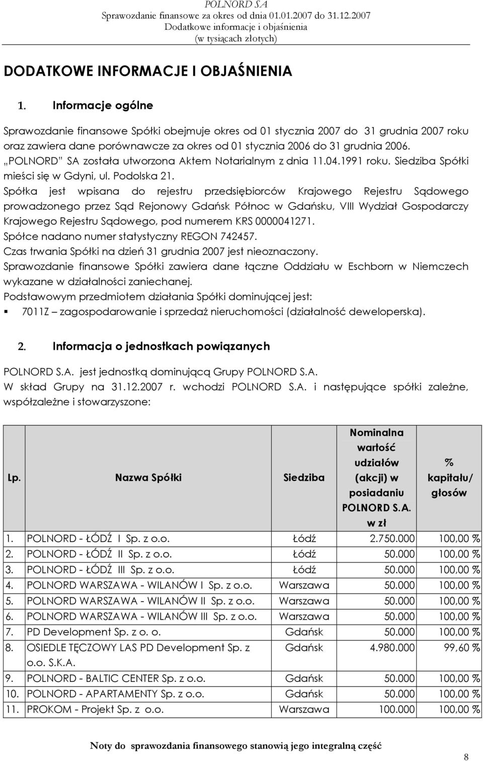 POLNORD SA została utworzona Aktem Notarialnym z dnia 11.04.1991 roku. Siedziba Spółki mieści się w Gdyni, ul. Podolska 21.