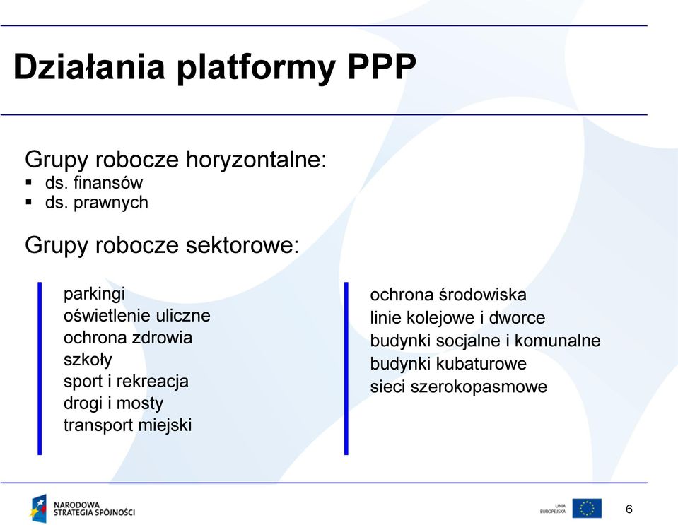 szkoły sport i rekreacja drogi i mosty transport miejski ochrona środowiska